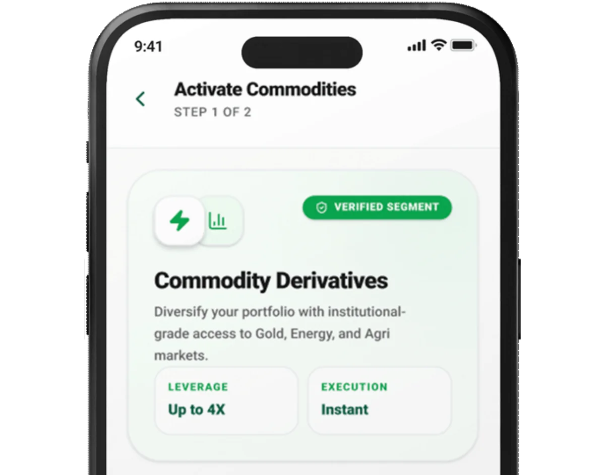 Trade Across Key Commodities