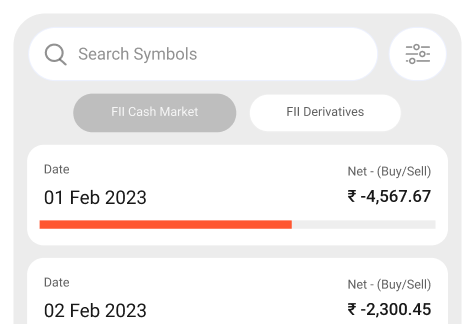 Smart Capital Management
