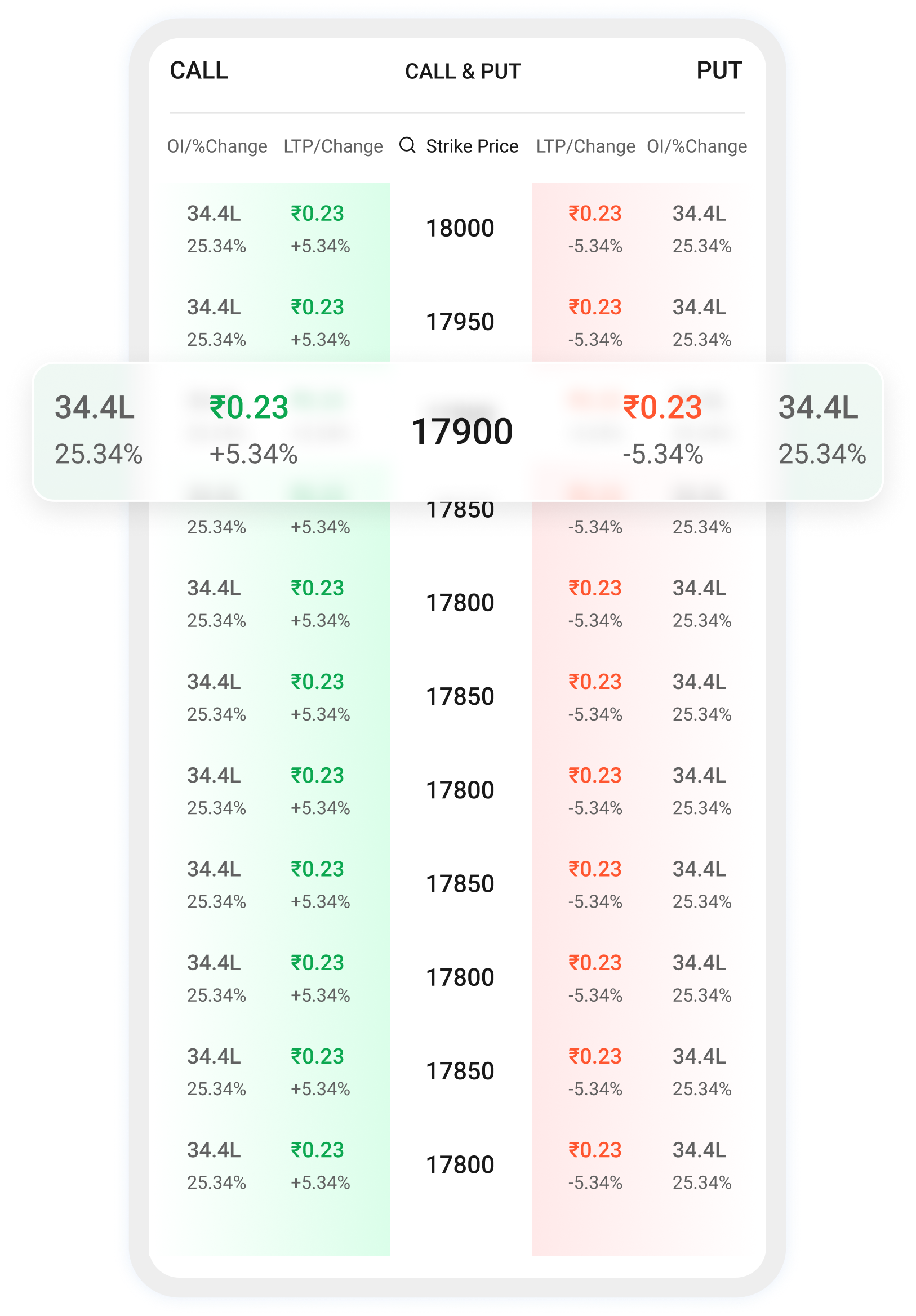 Options Strategy Mockup