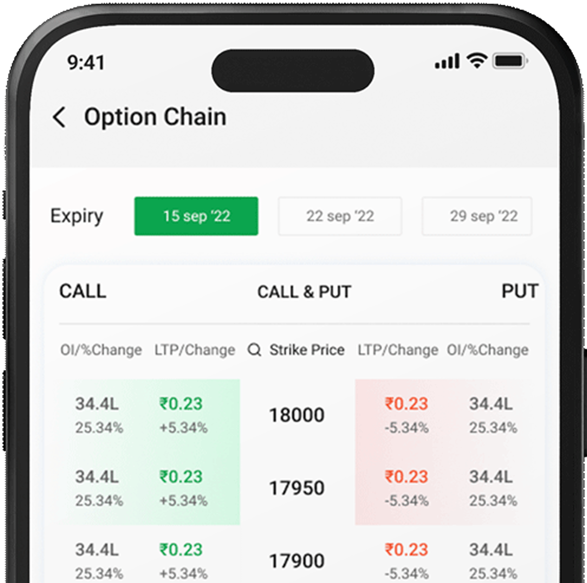 Step 1: Select a Futures or Options contract