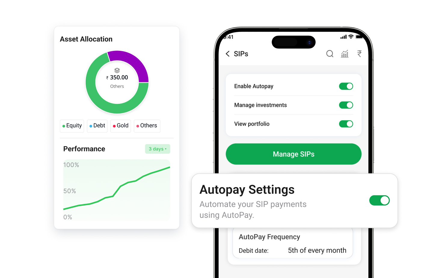 Full Control Over Your Investments