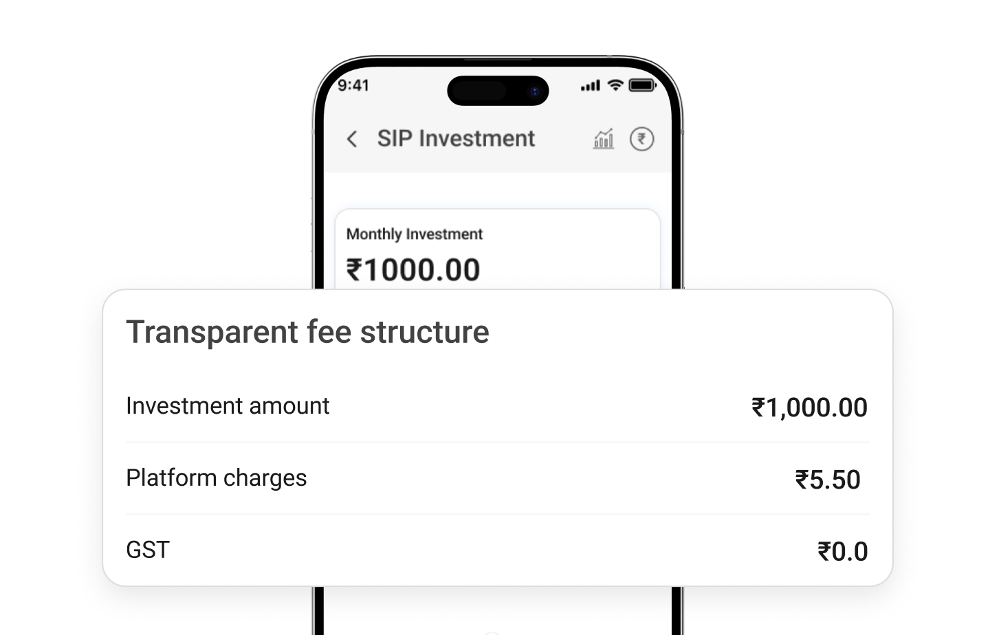 Simple & Transparent SIP Investing