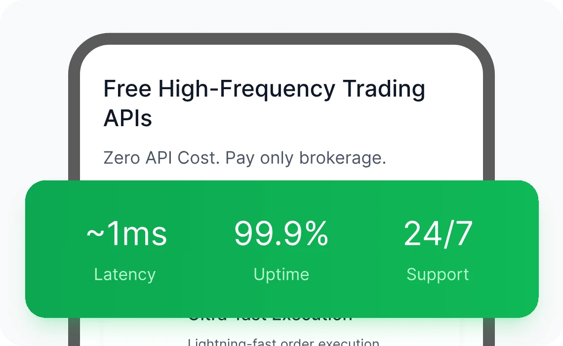 Free High-Frequency Trading
APIs