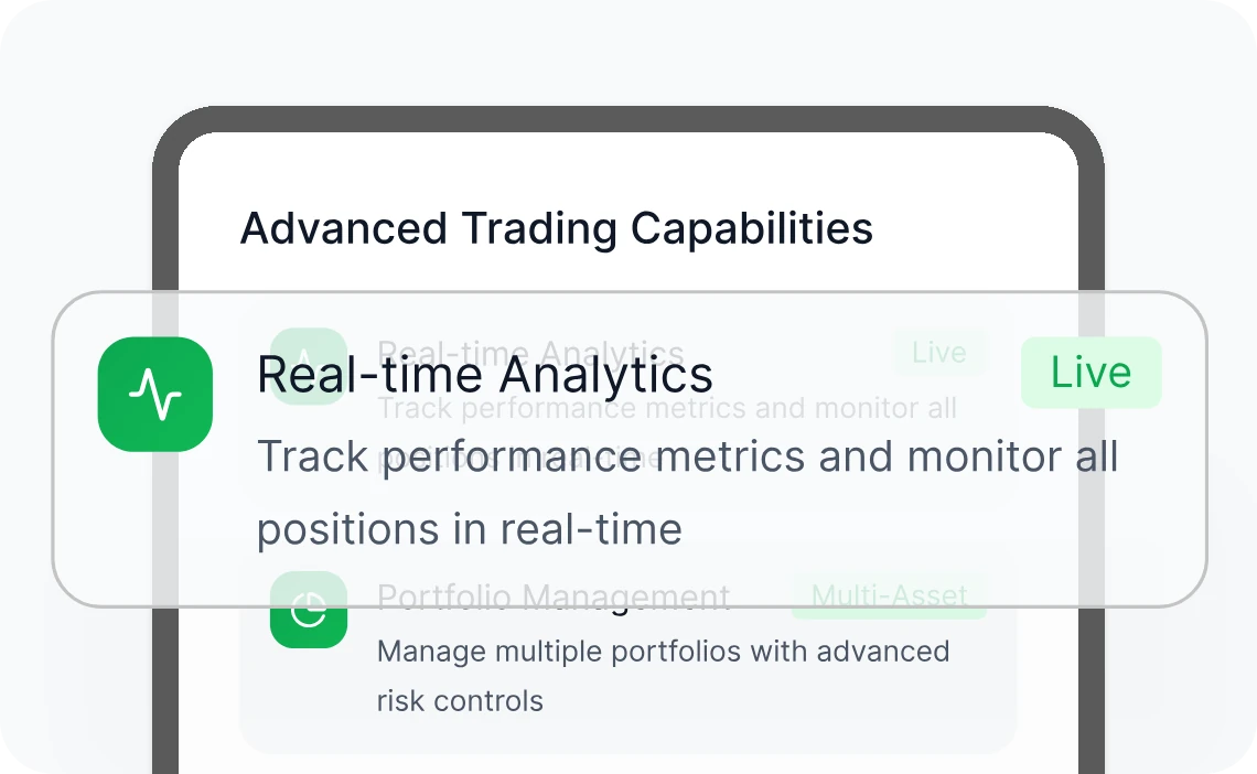 Real-Time Market Data &
Execution