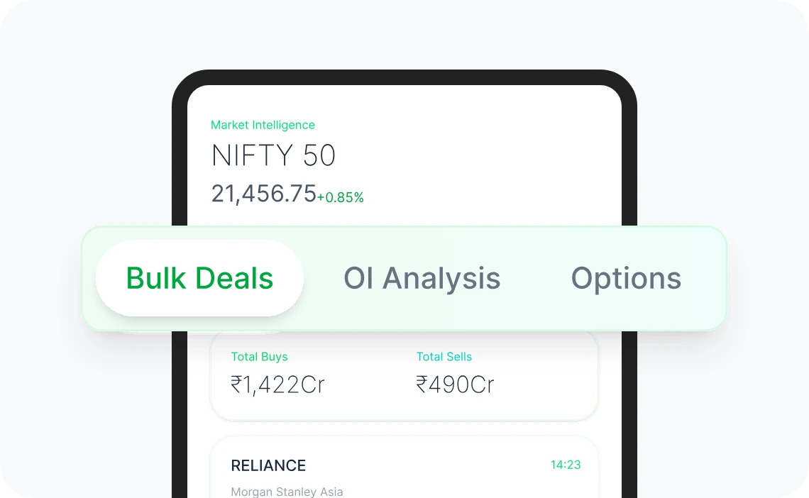 Complete Market
Intelligence